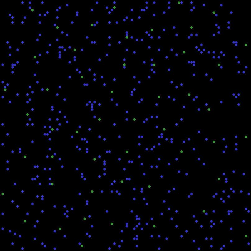 Supernova 36 Map